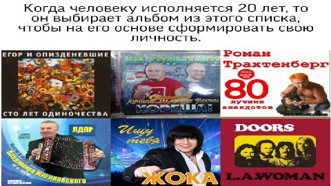 Когда человеку исполняется 20 лет, то выбирает альбом из этого списка, чтобы на его основе сформировать свою ЛИЧНОСТЬ. ЕГОР И ОПИЗДЕНЕВШИЕ Роман aso ME CTO ЛЕТ ОДИНОЧЕСТВА 4 ЛДПР DOORS a