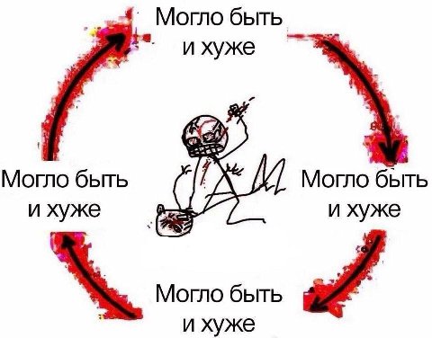 Могло быть ихуже i Могло быть Могло быть ихуже и хуже [4 4 Могло быть 588