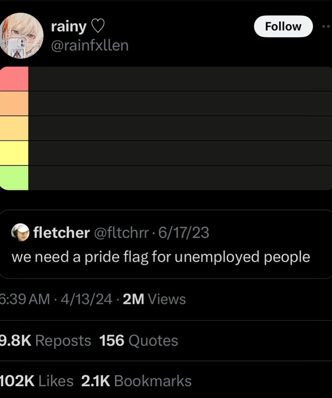 rainy @rainfxllen fletcher @fltchrr we need a pride flag for unemployed people 5:39 4/13/24 Views Reposts 156 Quotes Likes Bookmarks