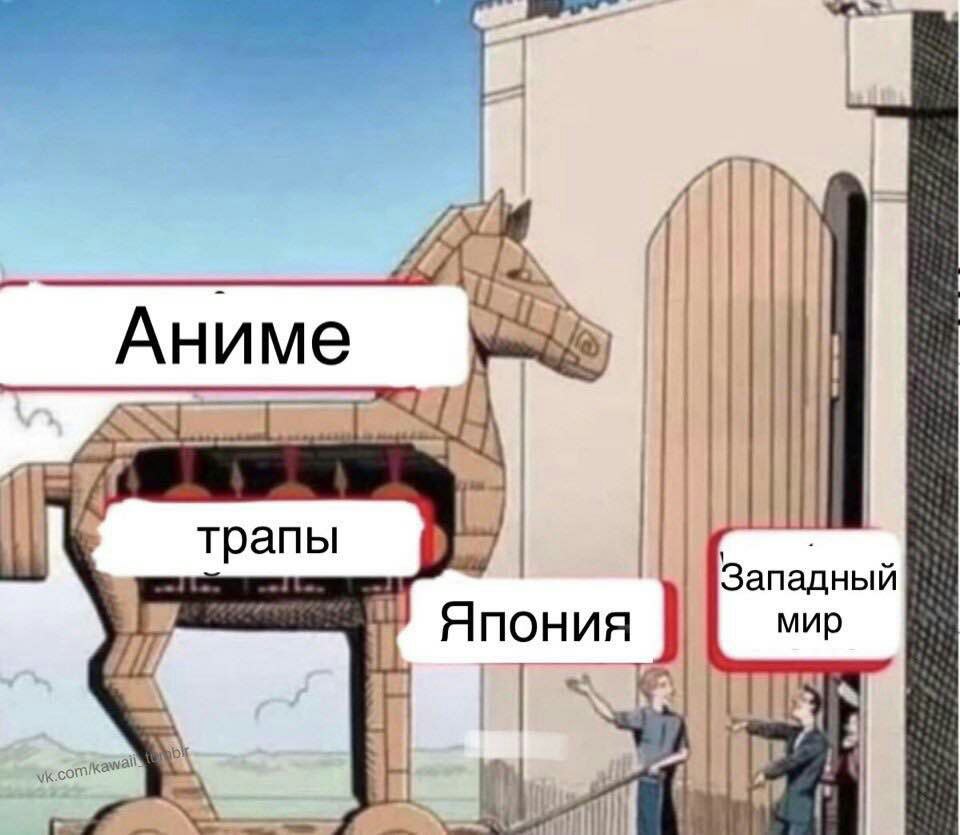 Аниме I Западный мир