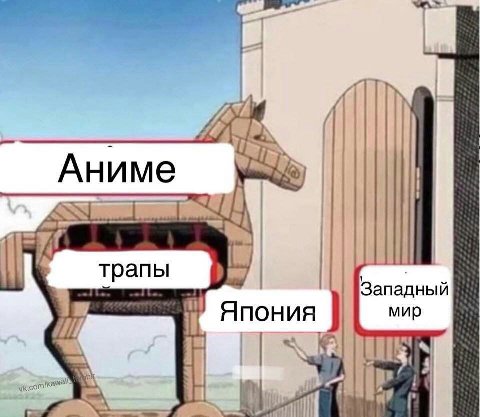 Аниме I Западный мир