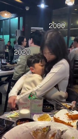2000 2020