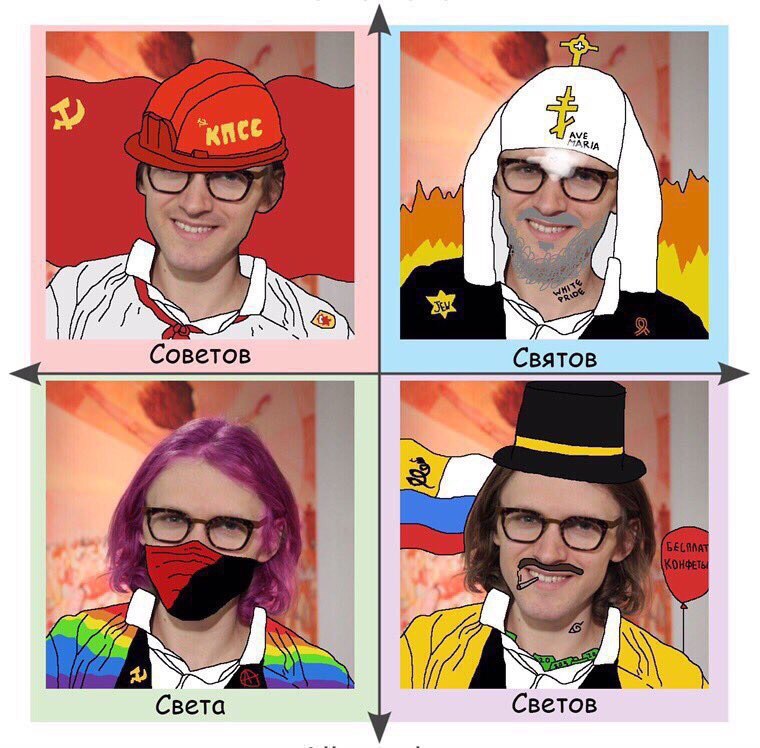 Советов Святов Света Светов