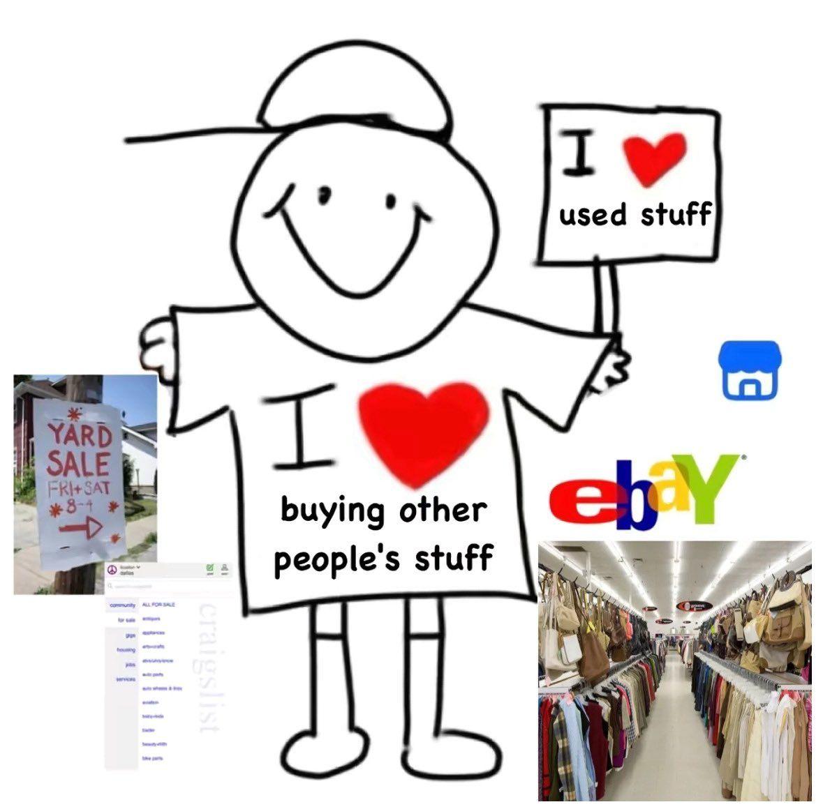 buying other people's stuff
