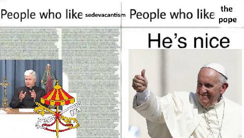 the People like People who like pope Не’$ nice Of