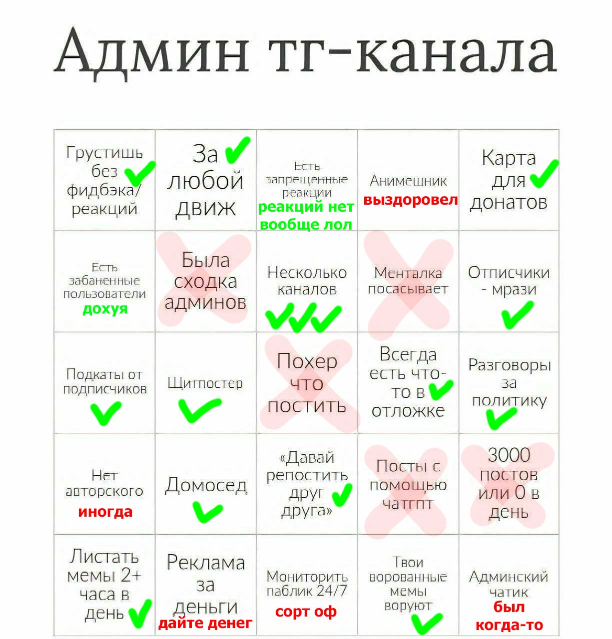 Чота не вышло ни одного бинго

Пустая версия для воров и малышей, разбирайте