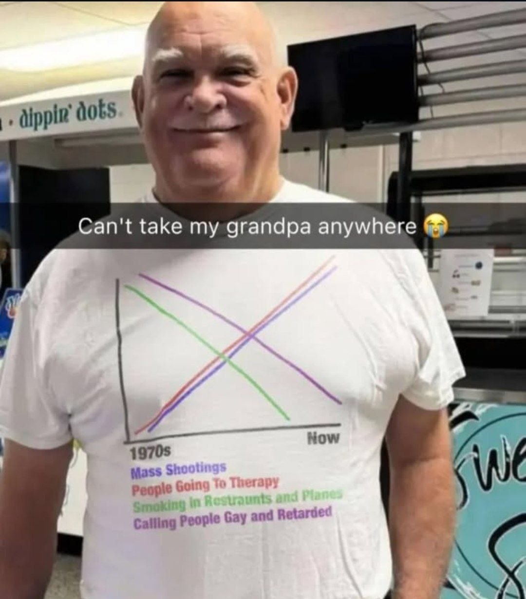 Я Can't take my grandpa и Ном Mass People be! Calling People Gay and A