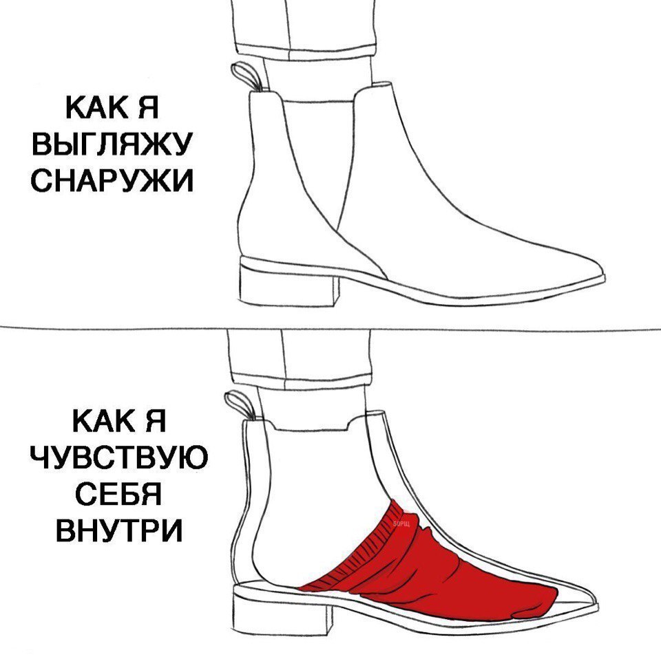 КАК Я ВЫГЛЯЖУ СНАРУЖИ КАК Я ЧУВСТВУЮ СЕБЯ ВНУТРИ