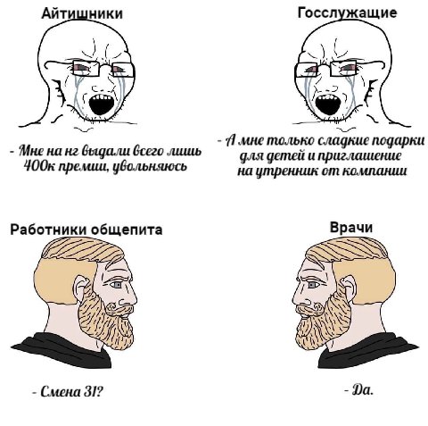Айтишники Госслужащие только сладкие подарки Мне на лишь для детей и приглашение премии, убольняюсь на утренник от компании Работники общепита Врачи Смена 31?