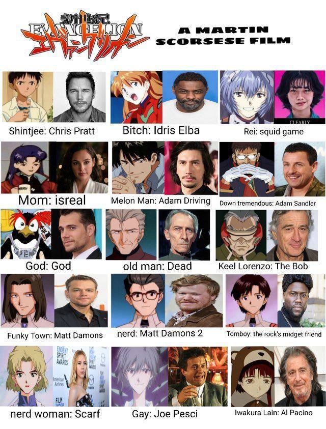 5 SCORSESE Cae Shintjee: Chris Pratt Bitch: Idris Elba Rei: squid game я A IN Mom: isreal Melon Man: Adam Driving Down tremendous: Adam Sandler Я 7 God: God old man: Dead Keel Lorenzo: The Bob a i= 5 