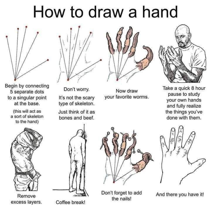 How to draw а hand А. Begin connecting Take a jour 5 separate dots Don't worry. Now draw to a singular point It's not the scary your favorite worms pause to study at the base. your own hands type of s