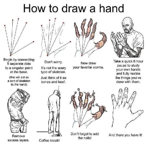 How to draw а hand А. Begin connecting Take a jour 5 separate dots Don't worry. Now draw to a singular point It's not the scary your favorite worms pause to study at the base. your own hands type of s