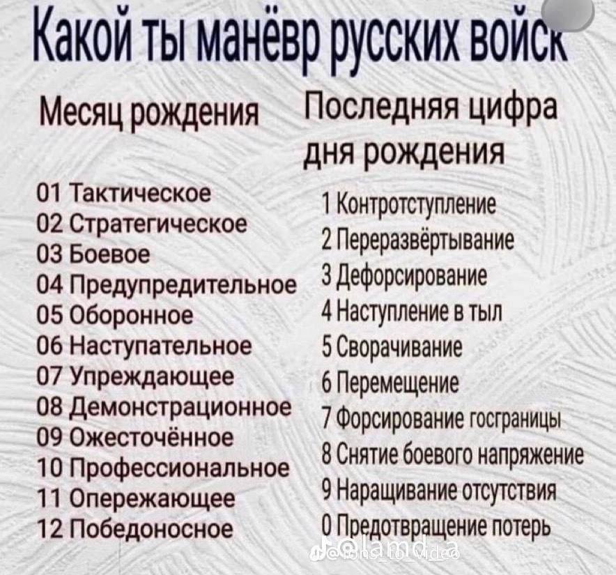 Какой ты манёвр русских войск Месяц рождения Последняя цифра дня рождения 01 Тактическое 1 Контротступление 02 Стратегическое 03 Боевое 2 Переразвертывание 04 Предупредительное 3 Дефорсирование 05 Обо
