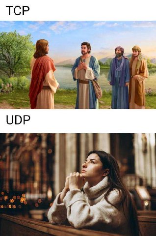 ТСР i i, UDP