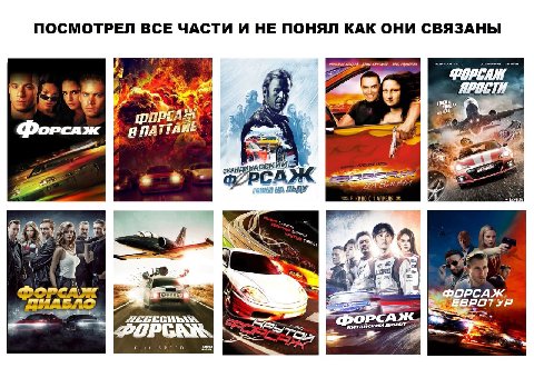 ПОСМОТРЕЛ ВСЕ ЧАСТИ И НЕ ПОНЯЛ КАК ОНИ СВЯЗАНЫ 1 A ЗДРИАН ПОЛ доминик сызян POPLAM 2 я 7 a we гонки ЛЬДУ 4 4 я on 4 POTYP ОРСАЖ и’ 7 KILL SPEED рур