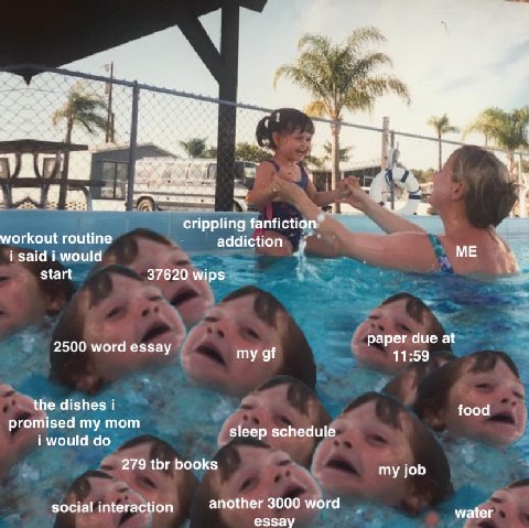 К crippling fanfiction” workout routine addiction у i said i would start ME 37620 wips 2500 word essay paper due at my of 11:59 the dishes i food promised my mom i would sleep schedule 279 tbr books m