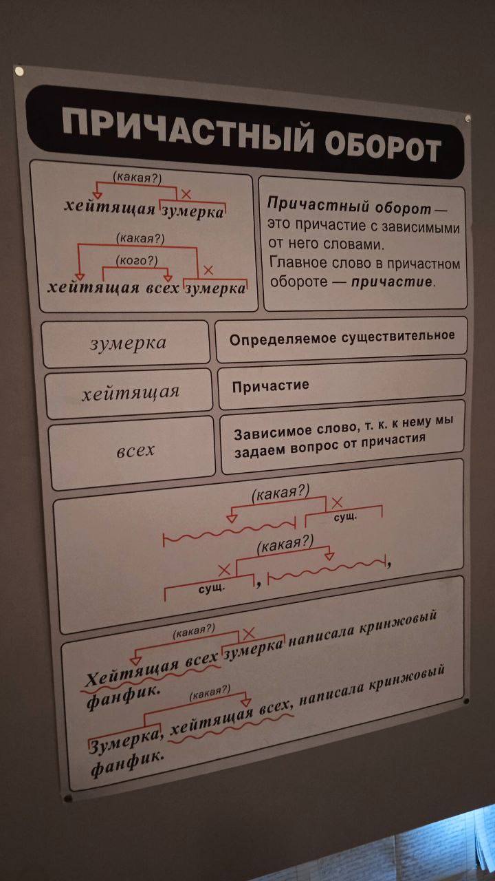 АСТНЫЙ ОБОР ТНЫЙ OBOPOT i хейтя a Причастный об это причастие с него словами. лавное ричастном зумерка обороте причастие зумерка Определяемое существительное Зависимое слово, К. мы задаем вопрос от пр