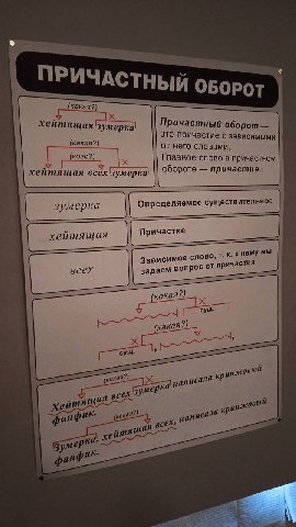 АСТНЫЙ ОБОР ТНЫЙ OBOPOT i хейтя a Причастный об это причастие с него словами. лавное ричастном зумерка обороте причастие зумерка Определяемое существительное Зависимое слово, К. мы задаем вопрос от пр