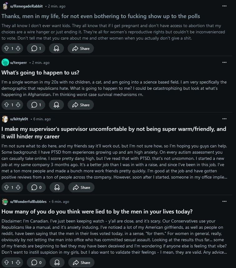О! a Share грегг What's going to happen to 1 о’ Я a make my supervisor's supervisor uncomfortable not being super warm/friendly, and it will hinder my career oN У Я sae How many of you you think were 