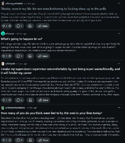 О! a Share грегг What's going to happen to 1 о’ Я a make my supervisor's supervisor uncomfortable not being super warm/friendly, and it will hinder my career oN У Я sae How many of you you think were 