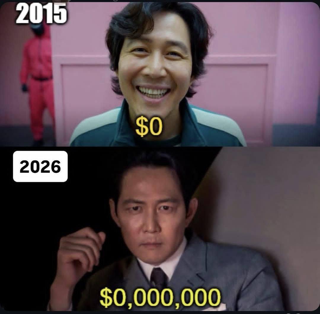 2015 $0 $0,000,000
