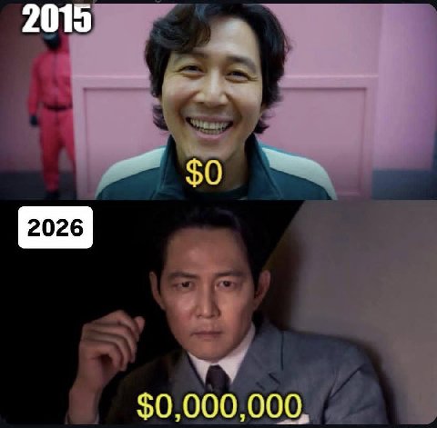 2015 $0 $0,000,000