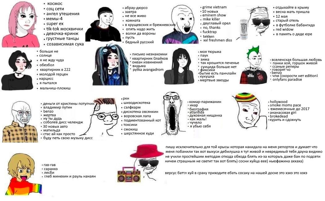 KOCMOC grime vietnam соц сети абрау-дюрсо отдыхайте в крыму завтра новых весна мать пришла ангел утешения не все живо еттет show 12 мая мемы-4 комната а mike killer старый отель super вхрущевских и дв