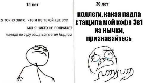 15 лет 30 лет коллеги, какая падла я точно знаю, что я не такой как все стащила мой кофе 381 меня никто не понимает ИЗ никогда не буду общаться с этим быдлом признавайтесь