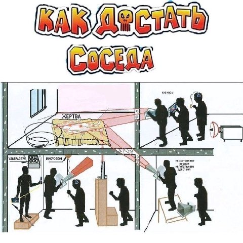 С ЕРТВА