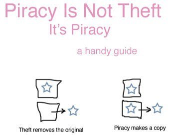 Piracy Is Not Theft It's Piracy a handy guide Theft removes the original Piracy makes a copy