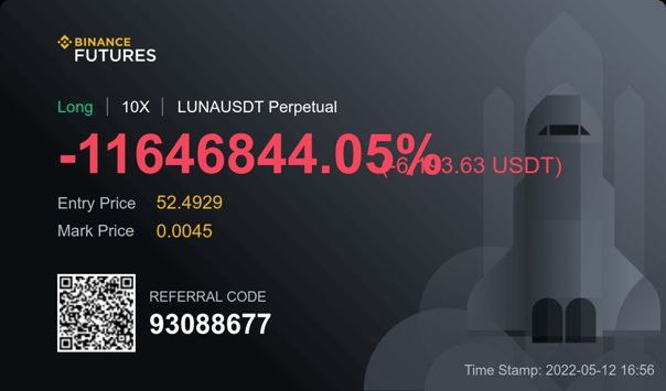FUTURES Long LUNAUSDT Perpetual Entry Price 52.4929 Mark Price 0.0045 REFERRAL CODE 93088677