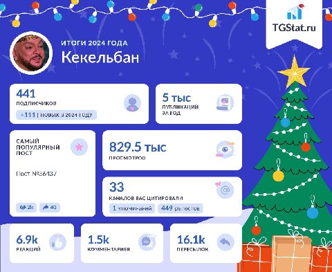ИТОГИ 2024 ГОДА Кекельбан 441 5 тыс подписчиков ПУБЛИКАЦИЙ +111 НОВЫХ В 2024 ГОДУ ЗА ГОД САМЫЙ ПОПУЛЯРНЫЙ 829.5 тыс пост ПРОСМОТРОВ Пост №36437 33 КАНАЛОВ ВАС ЦИТИРОВАЛИ №40 1 упоминаний 449 репостов 