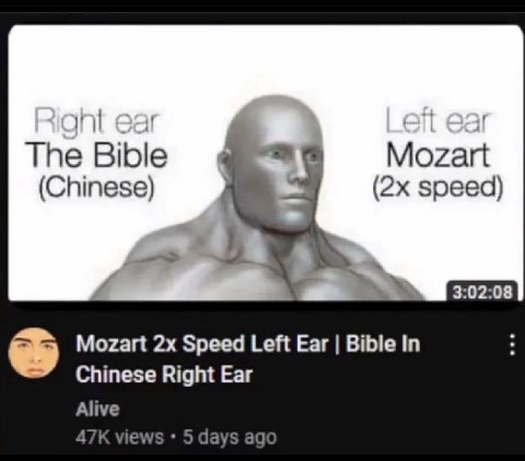 И 1] The Bible Mozart (Chinese) speed) 4 3:02:08 Mozart Speed Left Ear Bible In Chinese Right Ear Alive views 5 days ago