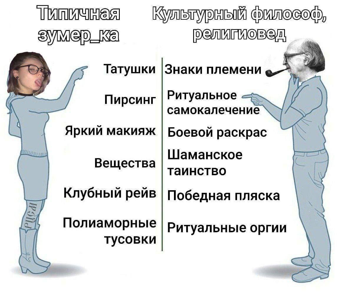 зумер Татушки Знаки племени Пирсинг Ритуальное самокалечение Яркий макияж Боевой раскрас Вещества Шаманское таинство Клубный рейв Победная пляска Полиаморные Ритуальные оргии тусовки