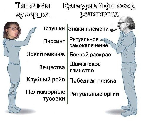 зумер Татушки Знаки племени Пирсинг Ритуальное самокалечение Яркий макияж Боевой раскрас Вещества Шаманское таинство Клубный рейв Победная пляска Полиаморные Ритуальные оргии тусовки