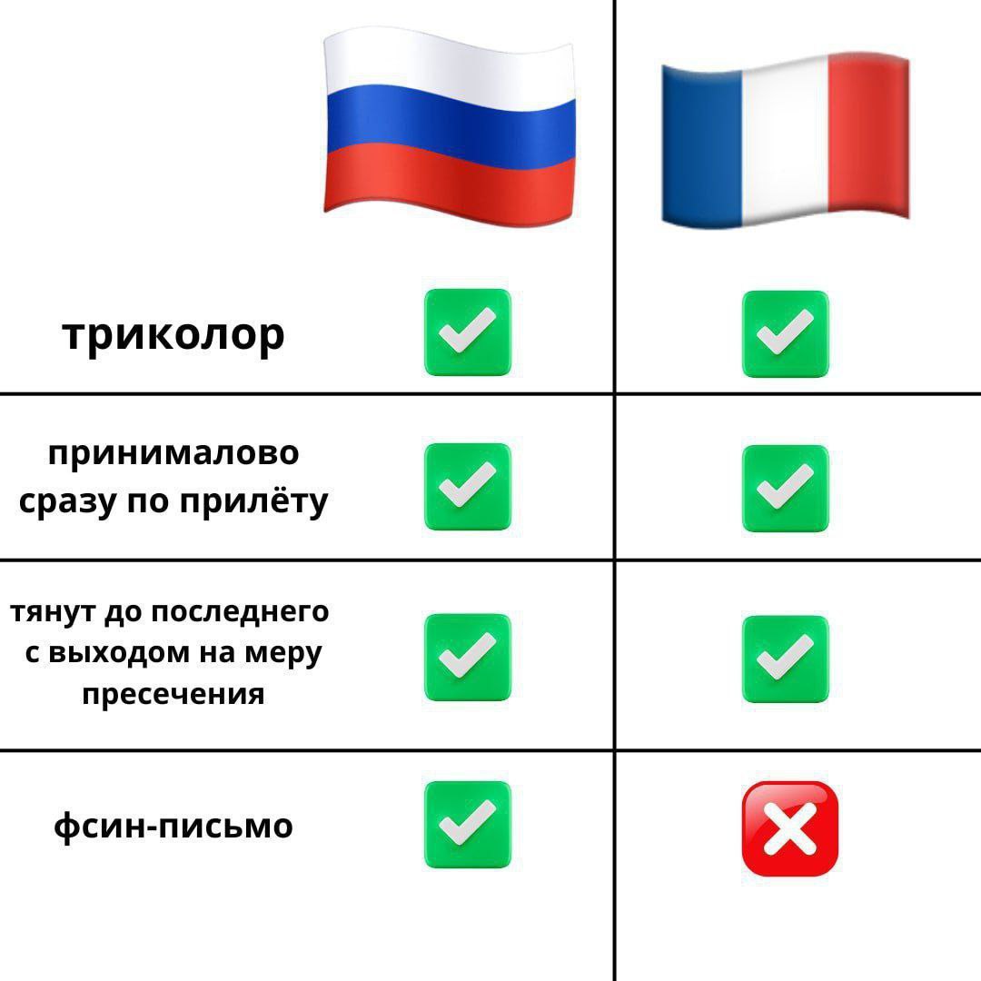 триколор принималово сразу по прилёту тянут до последнего с выходом на меру пресечения фсин-письмо