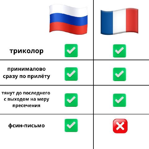 триколор принималово сразу по прилёту тянут до последнего с выходом на меру пресечения фсин-письмо
