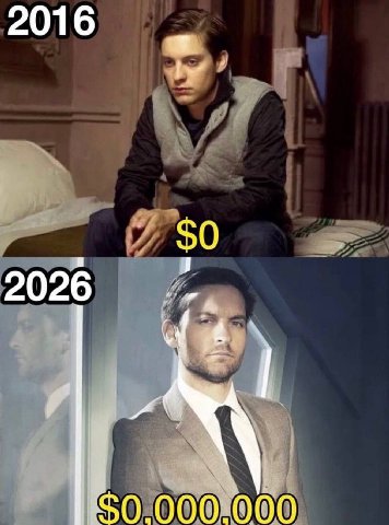 2016 $0 2026 $0.00 000