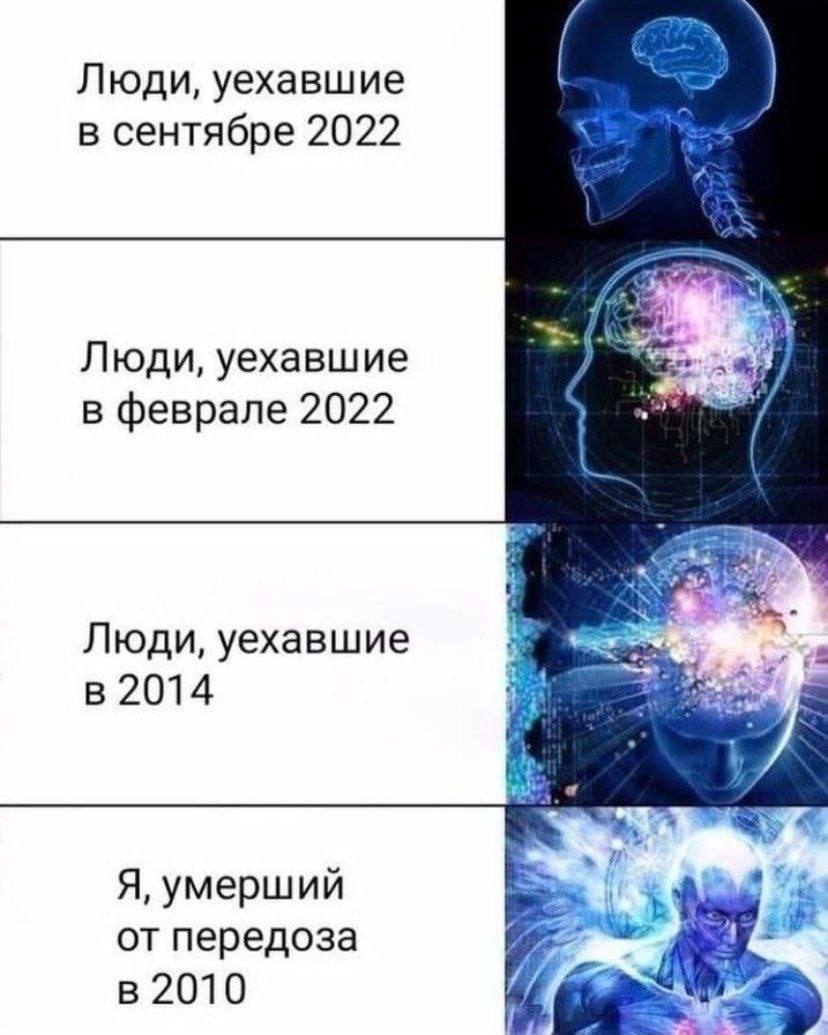 Люди, уехавшие А в сентябре 2022 Люди, уехавшие в феврале 2022 Люди, уехавшие 2014 Я, умерший от передоза в 2010 4