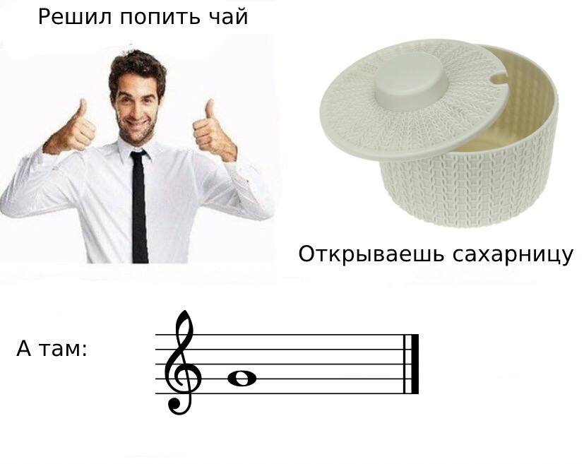 Решил попить чай #2. Открываешь сахарницу А там:
