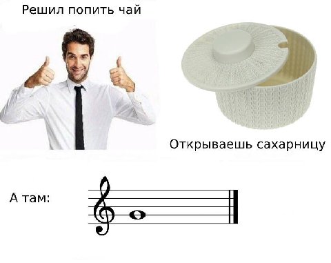 Решил попить чай #2. Открываешь сахарницу А там: