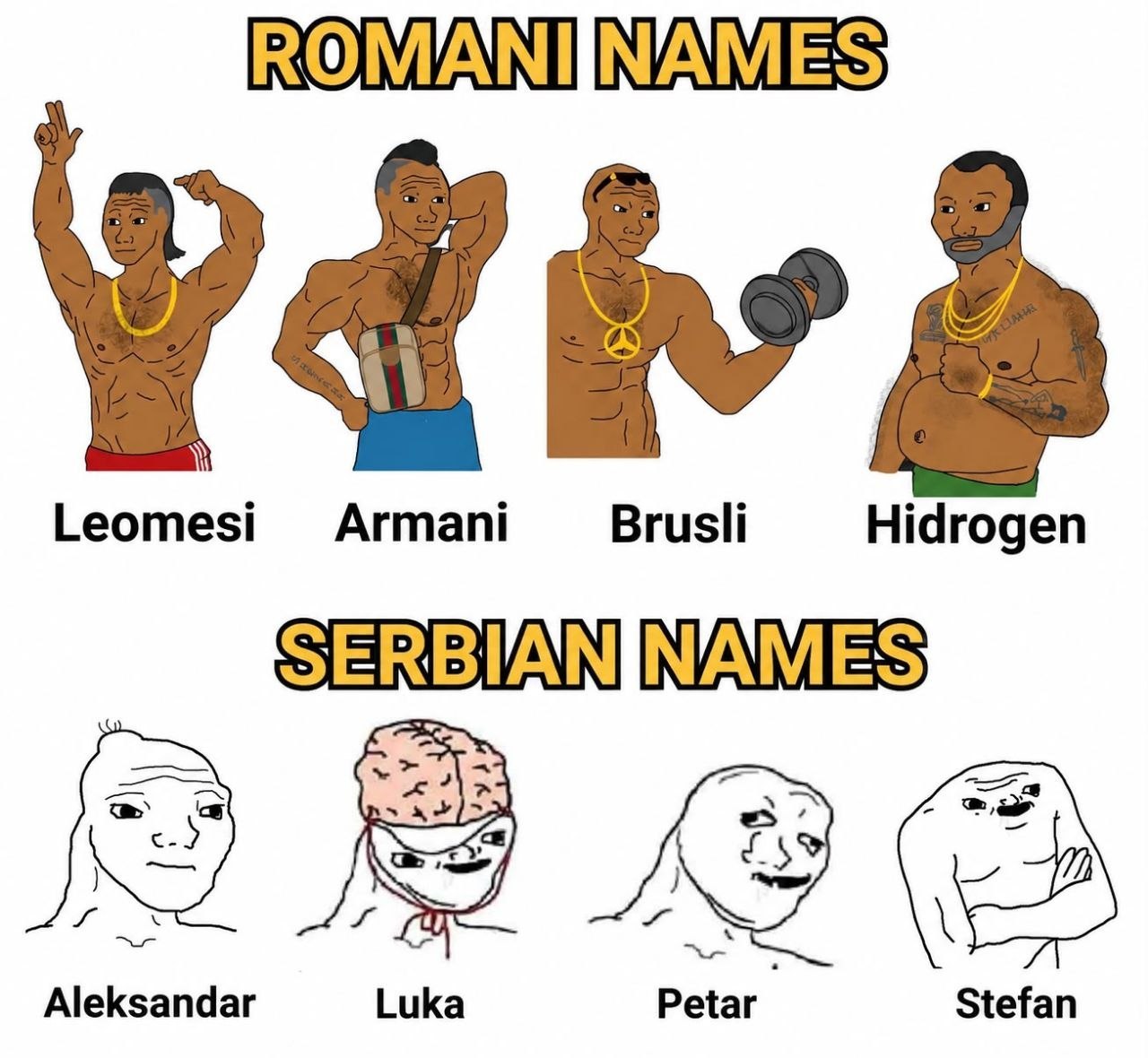 ROMANIINAMES Leomesi Armani Brusli Hidrogen SERBIAN NAMES Aleksandar Luka Petar Stefan