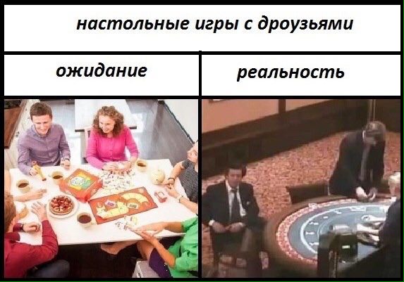 настольные игры с дроузьями ожидание реальность a У\
