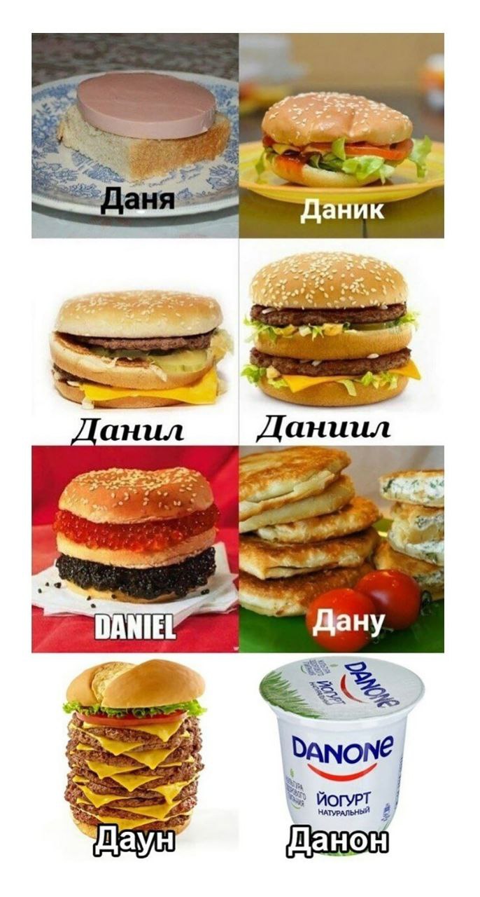 Даник Данил Даниил 4 we DANIEL Дану ЙОГУРТ НАТУРАЛЬНЫЙ аун
