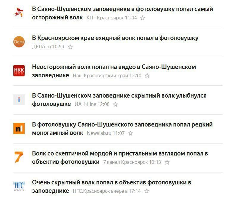 Какой ты сегодня?