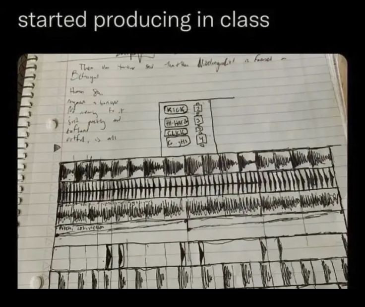 started producing in class ull