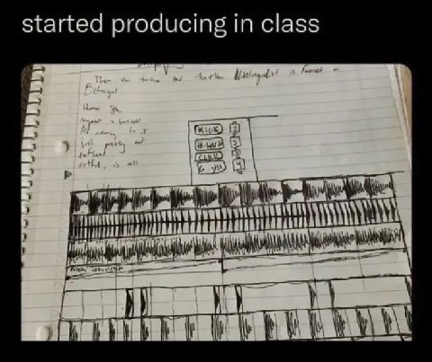 started producing in class ull