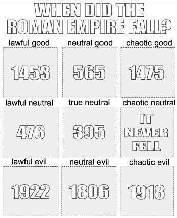 lawful good neutral chaotic good lawful neutral lawful evil neutral evil chaotic evi 108