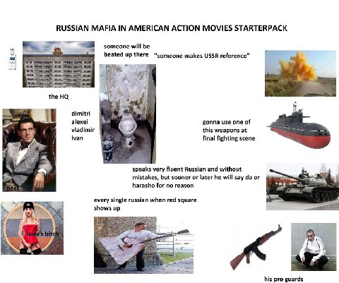 RUSSIAN MAFIA IN AMERICAN ACTION MOVIES STARTERPACK someone will be beated up there "someone makes USSR reference’ the dimitri alexei gonna use one of this weapons at Ivan final fighting scene speaks 
