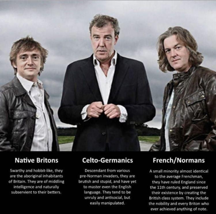 23 Native Britons Celto-Germanics French/Normans Swarthy and hobbit-like, they Descendant from various A small minority almost identical are the aboriginal inhabitants pre-Norman invaders, they are to